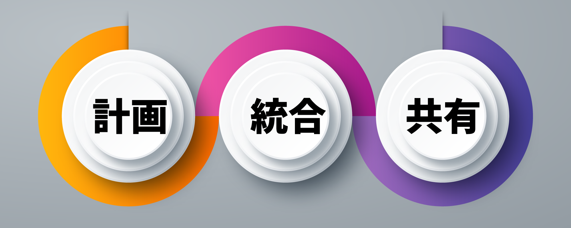 私たちが担うのは、“横串”の統合推進です。